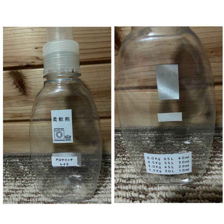 Label Usage Image