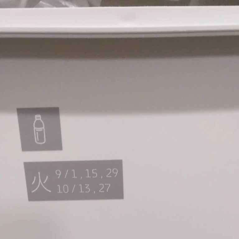 Label Usage Image