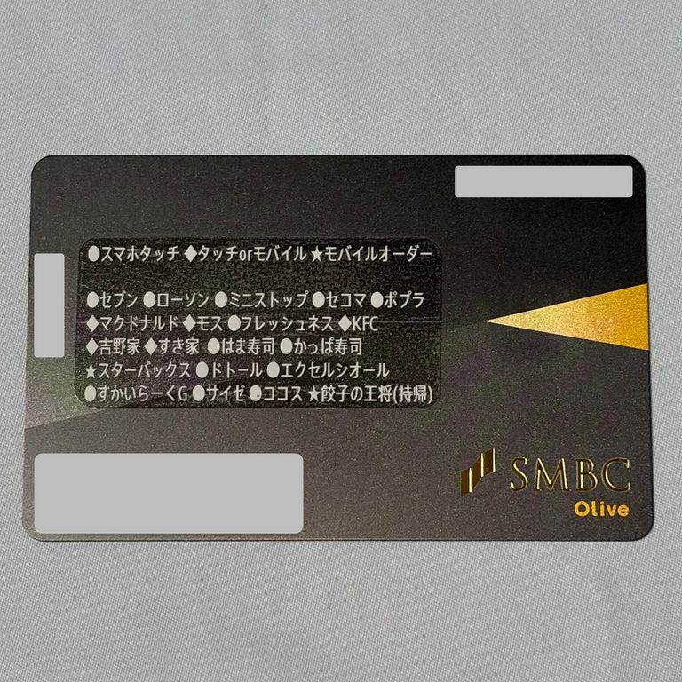 Label Usage Image