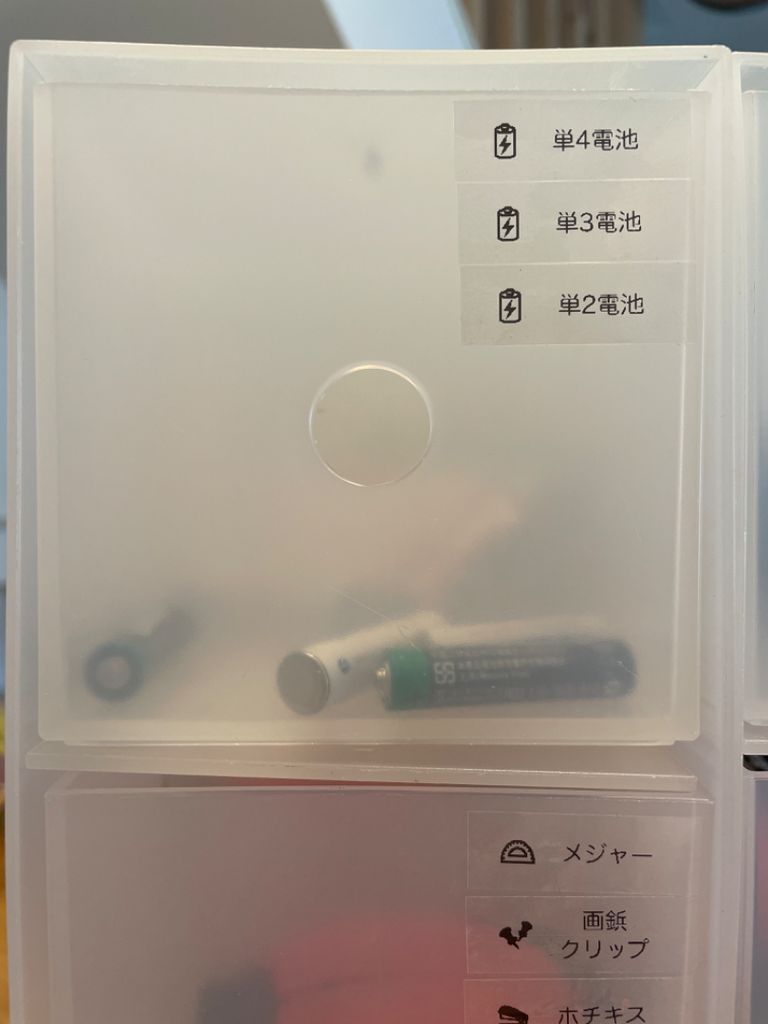 Label Usage Image
