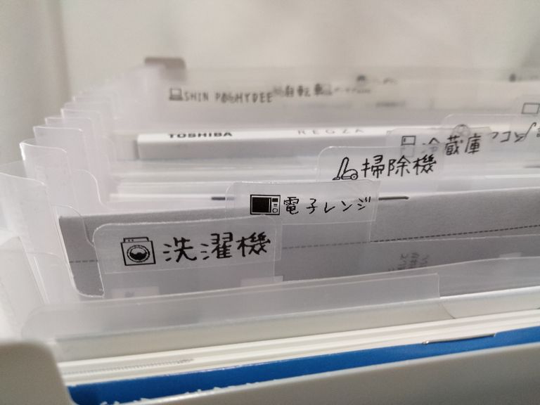 Label Usage Image