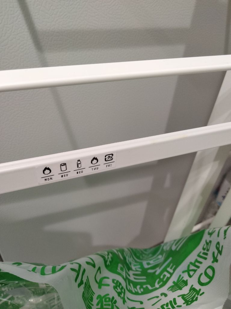 Label Usage Image