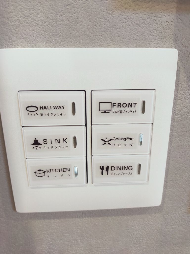 Label Usage Image