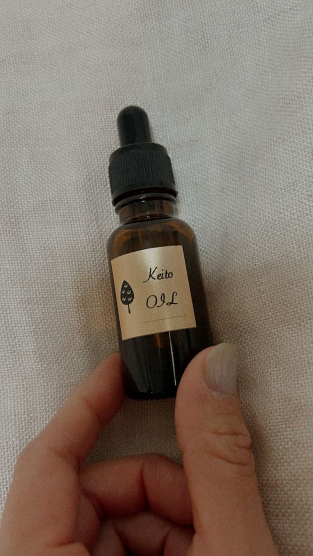Label Usage Image