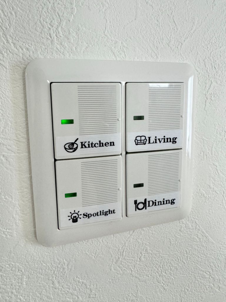 Label Usage Image