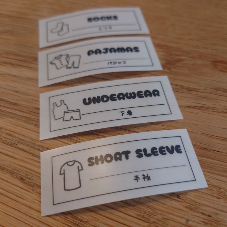 Label Usage Image
