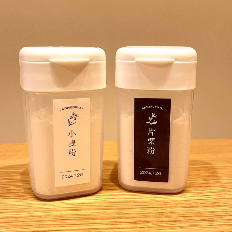 Label Usage Image