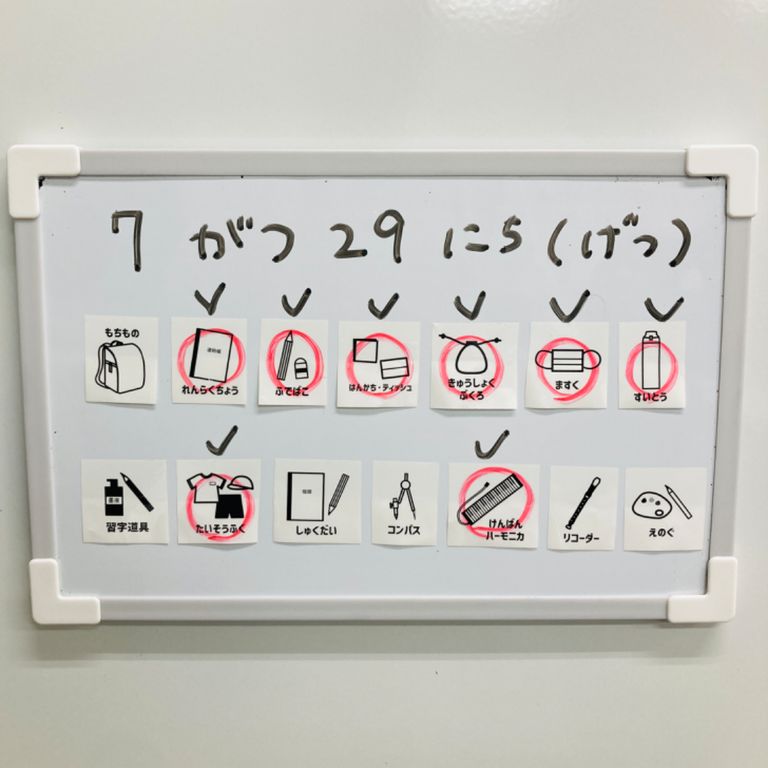 Label Usage Image