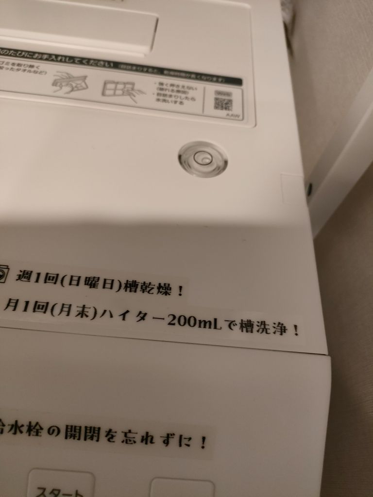 Label Usage Image