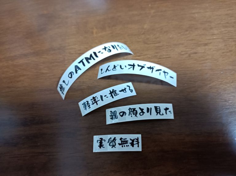 Label Usage Image