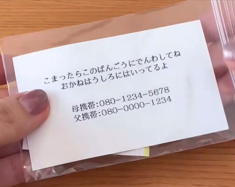 Label Usage Image