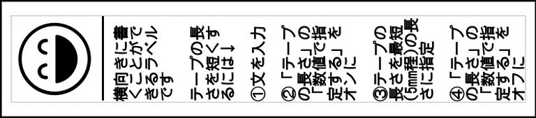 Label Usage Image