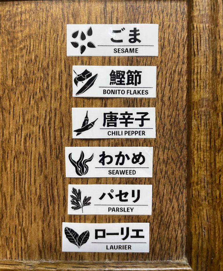 Label Usage Image