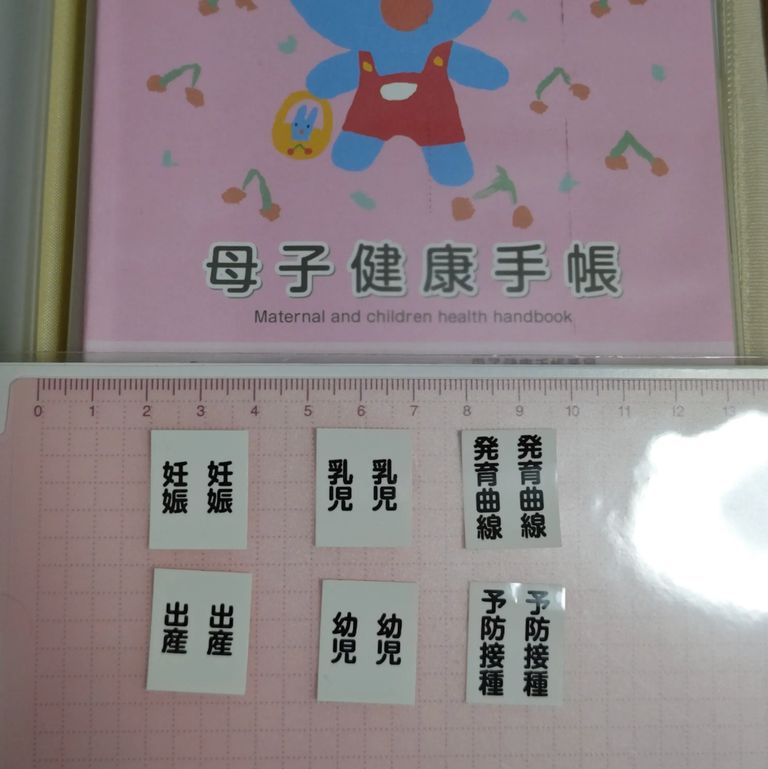 Label Usage Image