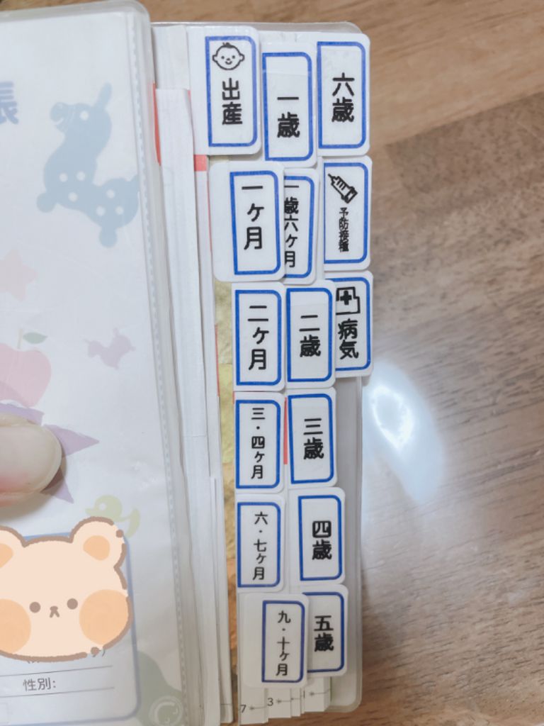 Label Usage Image
