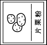 Label Usage Image