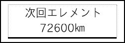 Label Usage Image