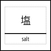 Label Usage Image