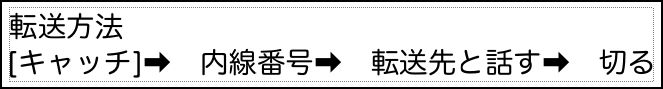 Label Usage Image
