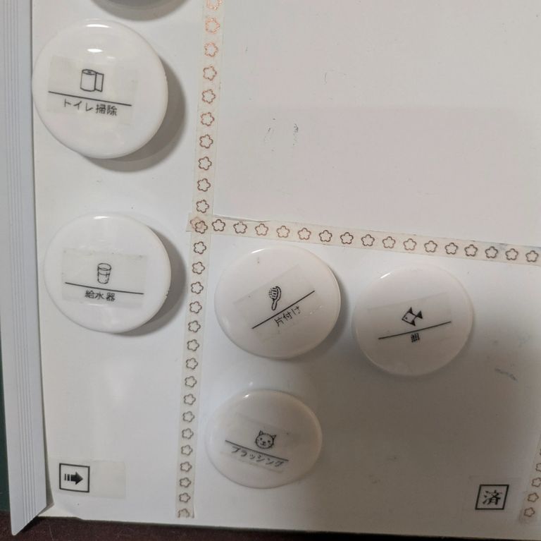 Label Usage Image