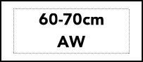 Label Usage Image