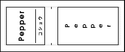 Label Usage Image