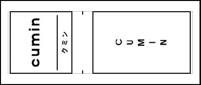 Label Usage Image
