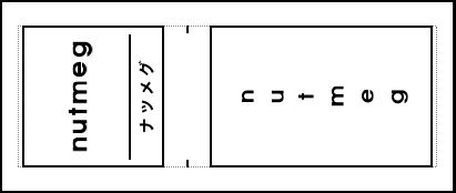 Label Usage Image