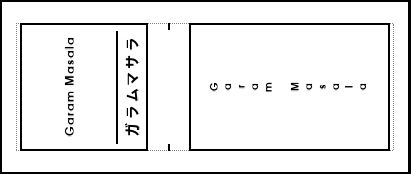 Label Usage Image