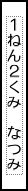 Label Usage Image