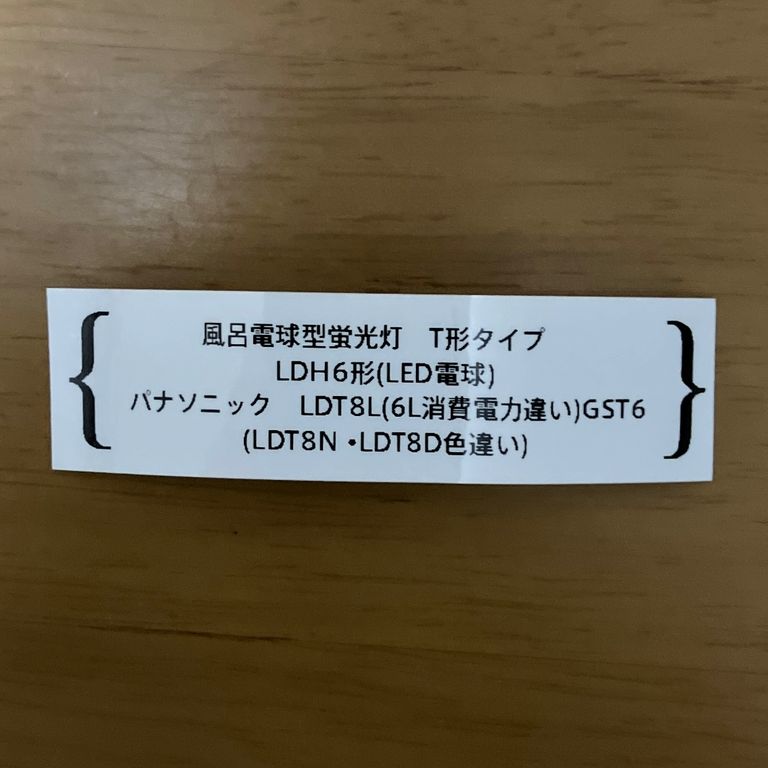 Label Usage Image
