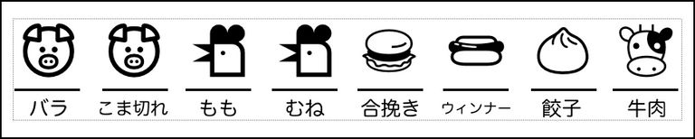 Label Usage Image