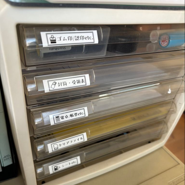 Label Usage Image