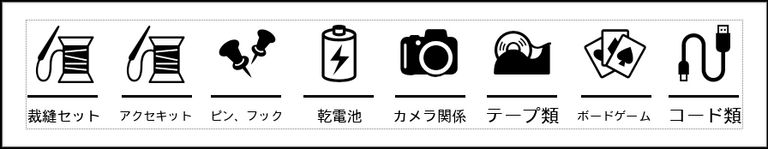 Label Usage Image