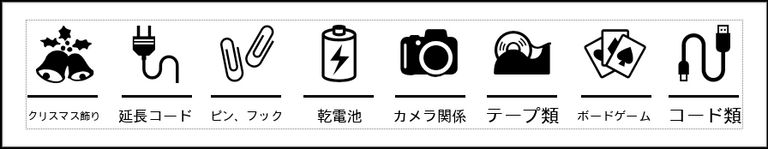 Label Usage Image