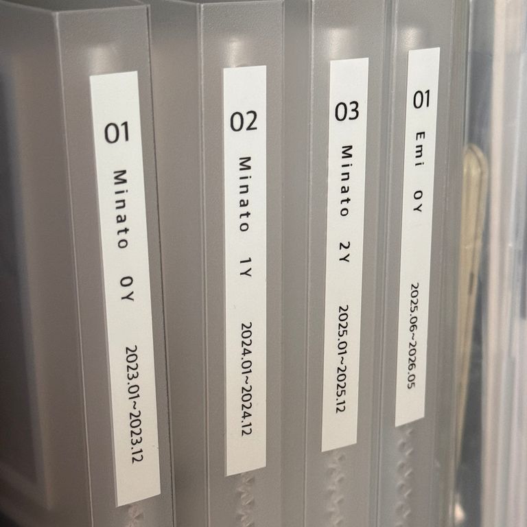 Label Usage Image