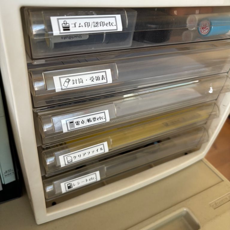 Label Usage Image