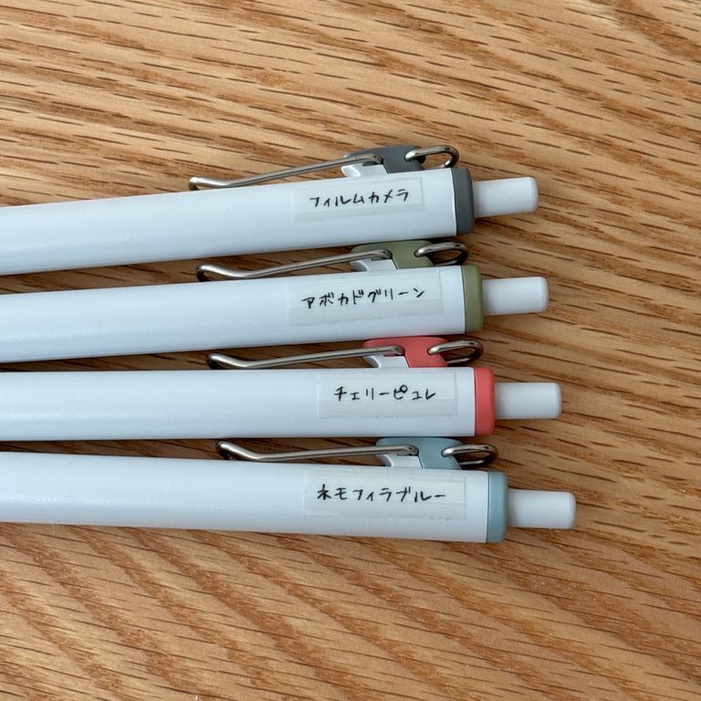 Label Usage Image