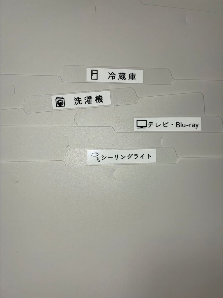 Label Usage Image