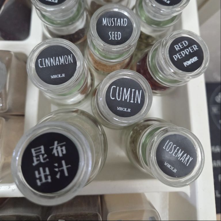 Label Usage Image